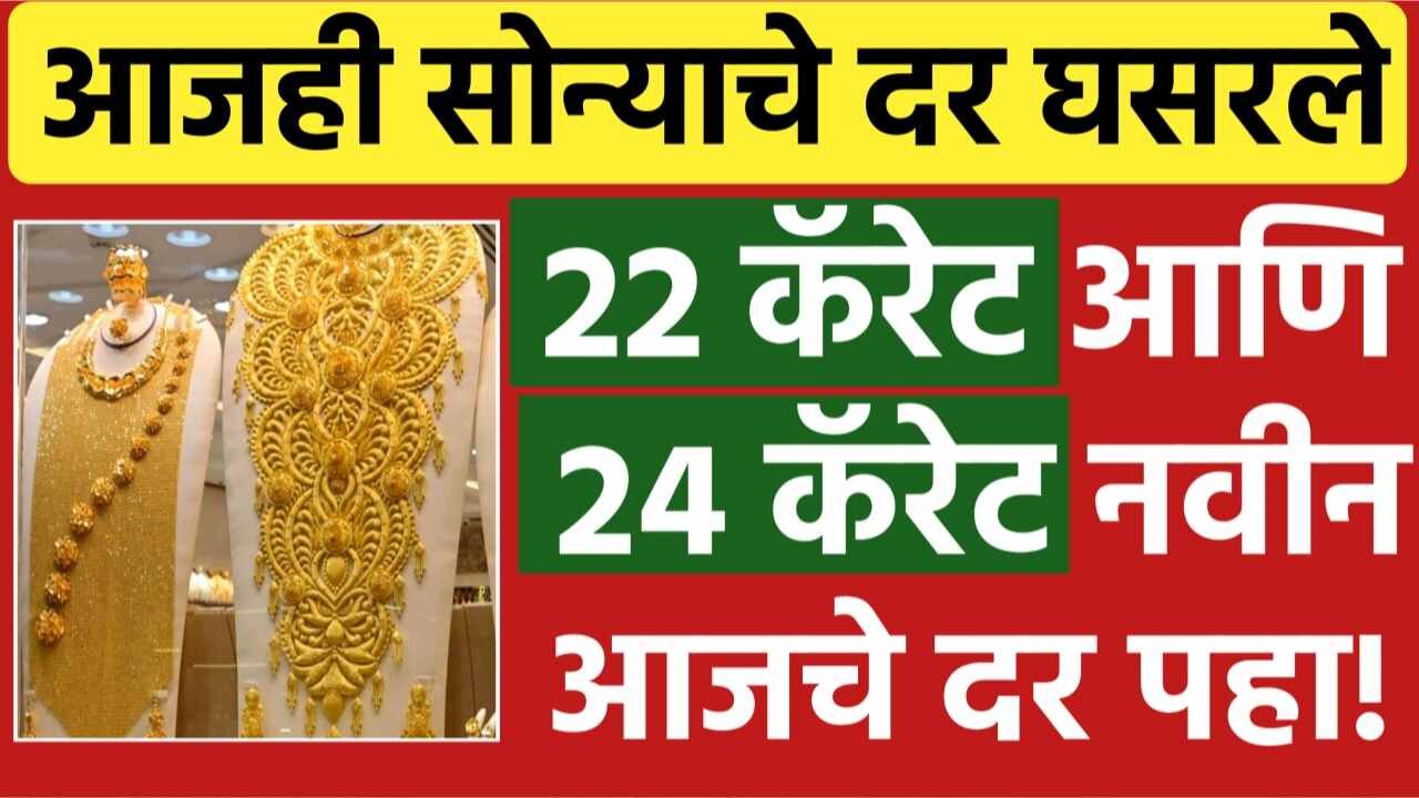 Gold Silver Price Today