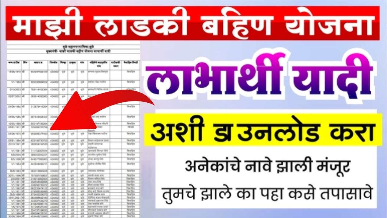 लाडकी बहीण योजना जुलै महिन्याची यादी जाहीर! लगेच तुमचे नाव चेक करा Ladki Bahin Yojana July List