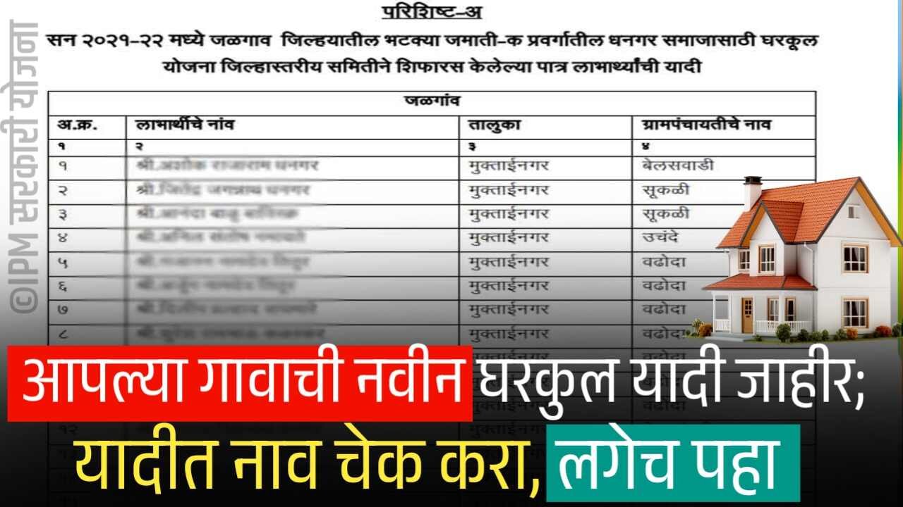 आपल्या गावाची नवीन घरकुल यादी जाहीर; यादीत नाव चेक करा Gharkul List 2025