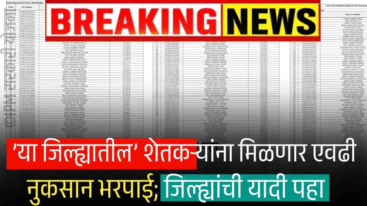 ’या जिल्ह्यातील’ शेतकऱ्यांना मिळणार एवढी नुकसान भरपाई; जिल्ह्यांची यादी पहा Ativrushti Nuskan Bharpai List