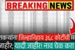 शेतकऱ्यांना जिल्हानिहाय ३६८ कोटींची मदत जाहीर; यादी जाहीर! नाव चेक करा Farmers Anudan List
