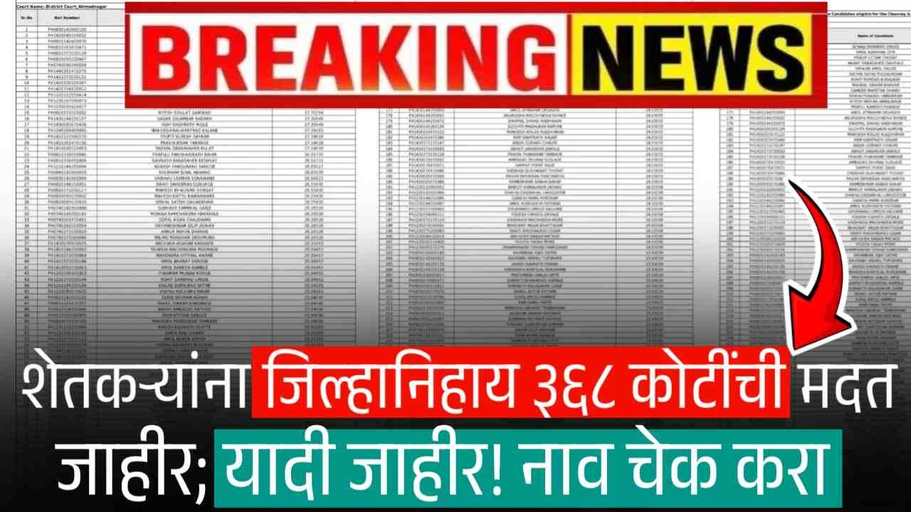 शेतकऱ्यांना जिल्हानिहाय ३६८ कोटींची मदत जाहीर; यादी जाहीर! नाव चेक करा Farmers Anudan List