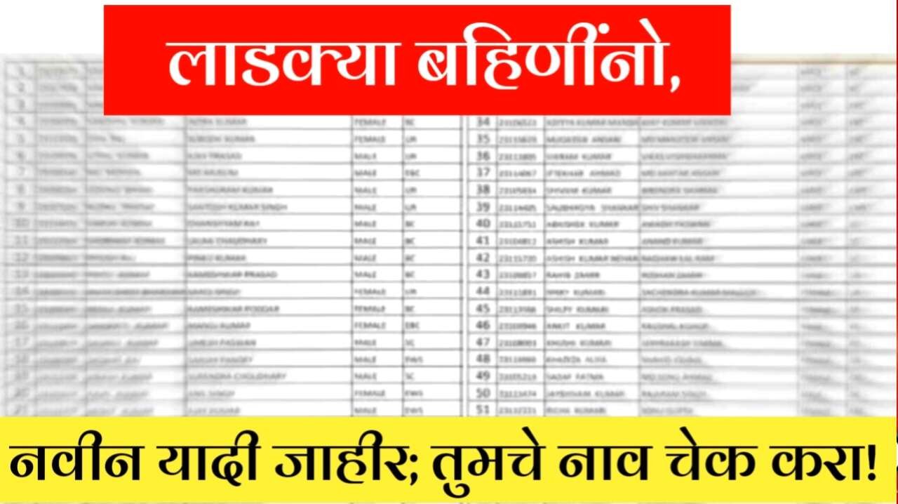 खुशखबर! 'लाडकी बहीणींची जुलै महिन्याची यादी जाहीर; तुमचे नाव चेक करा Ladki Bahin Yojana list